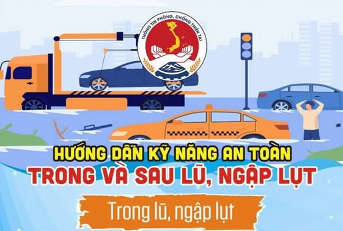HƯỚNG DẪN KỸ NĂNG AN TOÀN TRONG VÀ SAU LŨ, NGẬP LỤT!